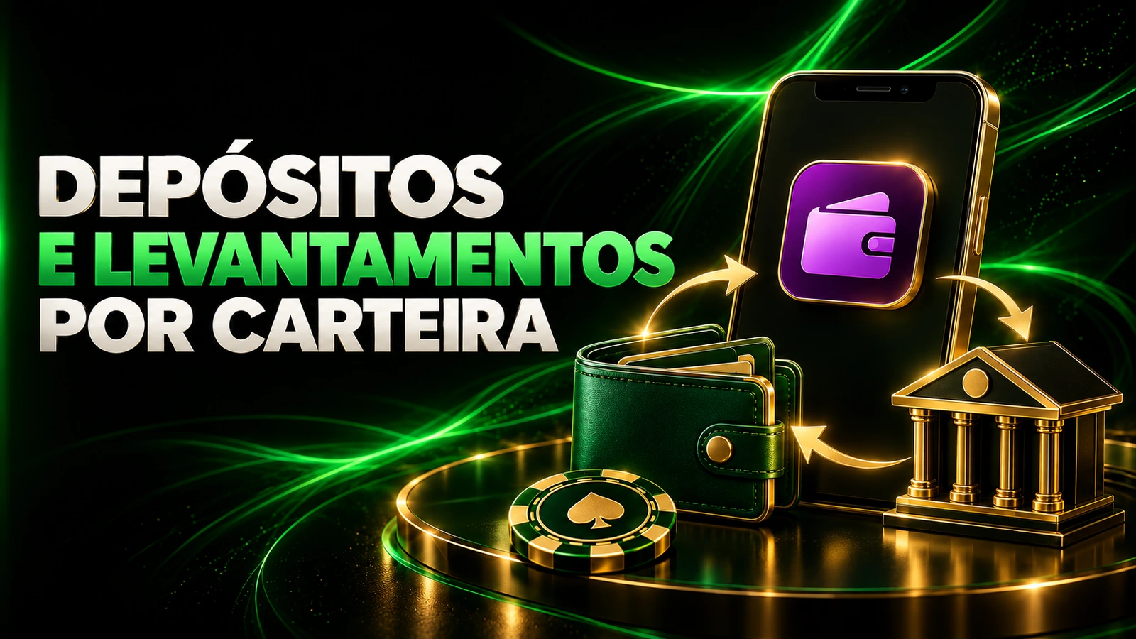 Depósitos e levantamentos com Skrill e Neteller